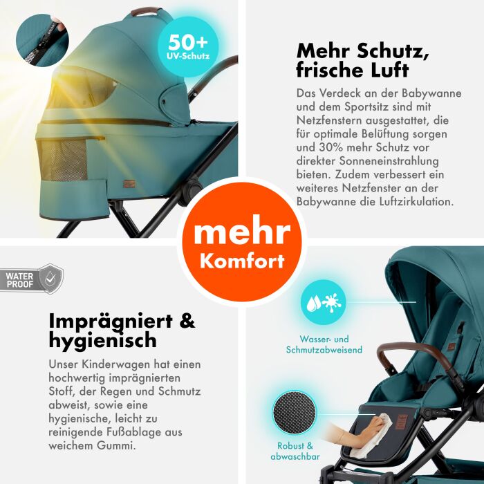 Daliya® ALPINO 2in1 Buggy & Kinderwagen (Türkis)