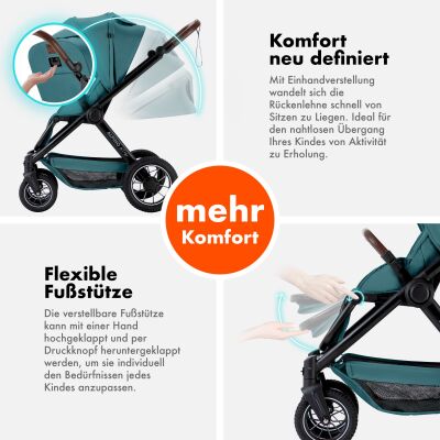 Daliya® ALPINO 2in1 Buggy & Kinderwagen (Türkis)