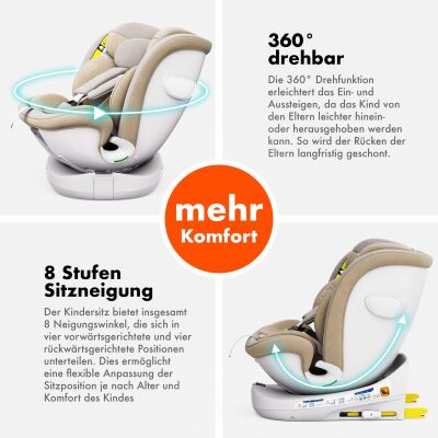 ROTAZIONE I-Size Kindersitz 360° drehbar – Beige | I-Size, ISOFIX, Melange-Stoff