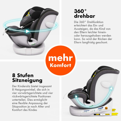 ROTAZIONE I-Size Kindersitz 360° drehbar – Schwarz | I-Size, ISOFIX, Premium-Sicherheit