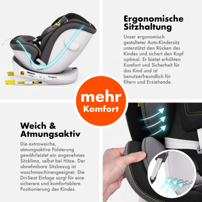 ROTAZIONE I-Size Kindersitz 360° drehbar – Schwarz | I-Size, ISOFIX, Premium-Sicherheit