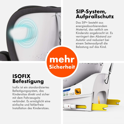 ROTAZIONE I-Size Kindersitz 360° drehbar – Schwarz | I-Size, ISOFIX, Premium-Sicherheit