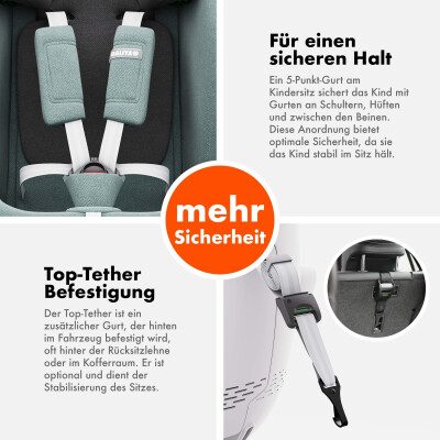 ROTAZIONE  I-Size Kindersitz 360° drehbar – Grün | I-Size, ISOFIX, Atmungsaktiver Komfort