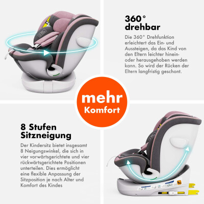 ROTAZIONE I-Size Kindersitz 360° drehbar – Rosa | I-Size, ISOFIX, Weicher Melange-Stoff