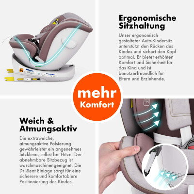 ROTAZIONE I-Size Kindersitz 360° drehbar – Pastellrosa | I-Size, ISOFIX, Eleganz & Sicherheit