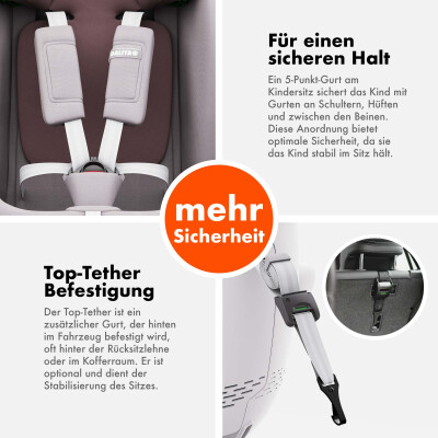 ROTAZIONE I-Size Kindersitz 360° drehbar – Pastellrosa | I-Size, ISOFIX, Eleganz & Sicherheit