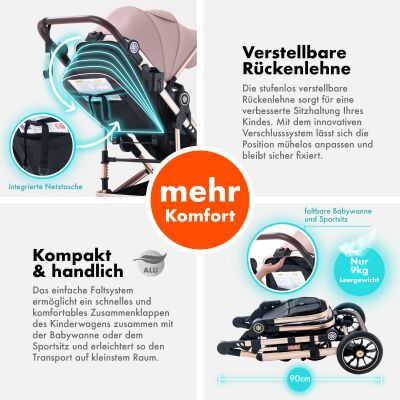 Daliya® NEOMOVE 3in1 Kinderwagen & Buggy (Farbauswahl)